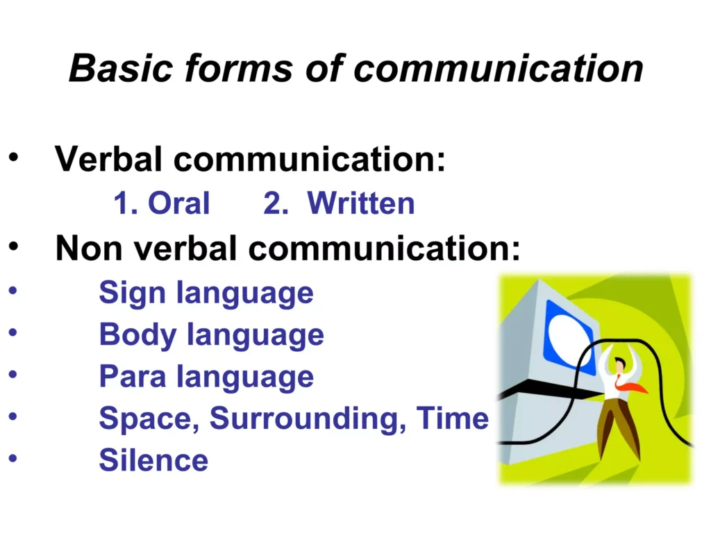 4basic Forms Of Communication 2 2048