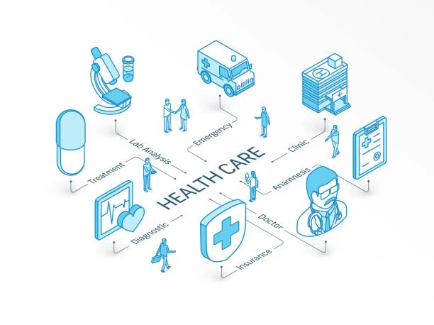 ASPECTS OF SERVICE DELIVERY WHERE INTEGRATION CAN OCCUR