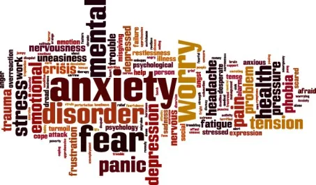 Anxiety Disorders