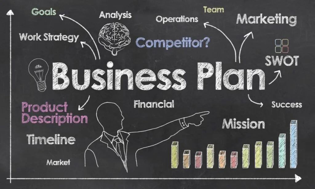 BUSINESS PLANNING 1 1