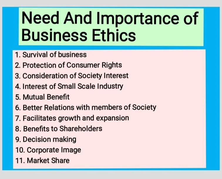 Benefits Importance Of Business Ethics 1