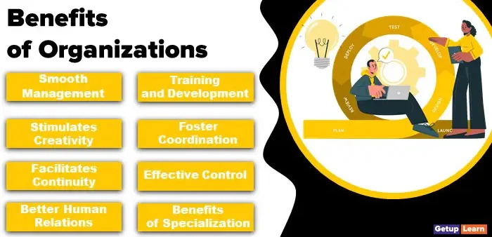 Benefits Of Good Organization E1703864409662