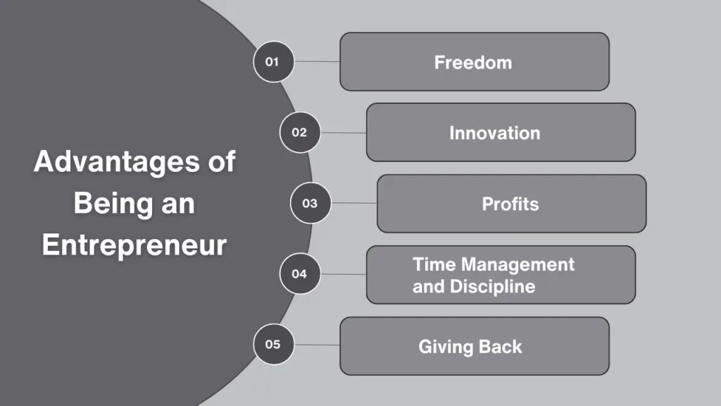 Benefits Of A Successful Business To An Entrepreneur