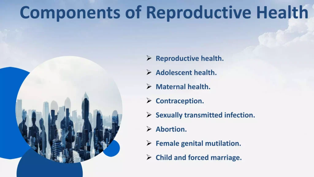 COMPONENTS OF REPRODUCTIVE HEALTH 1024x576
