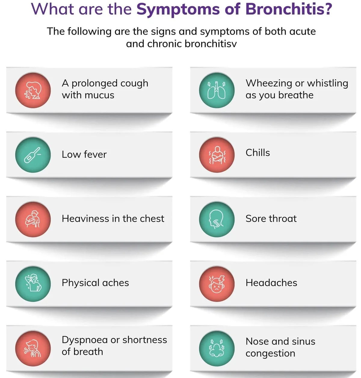 Causes Of Bronchitis 2