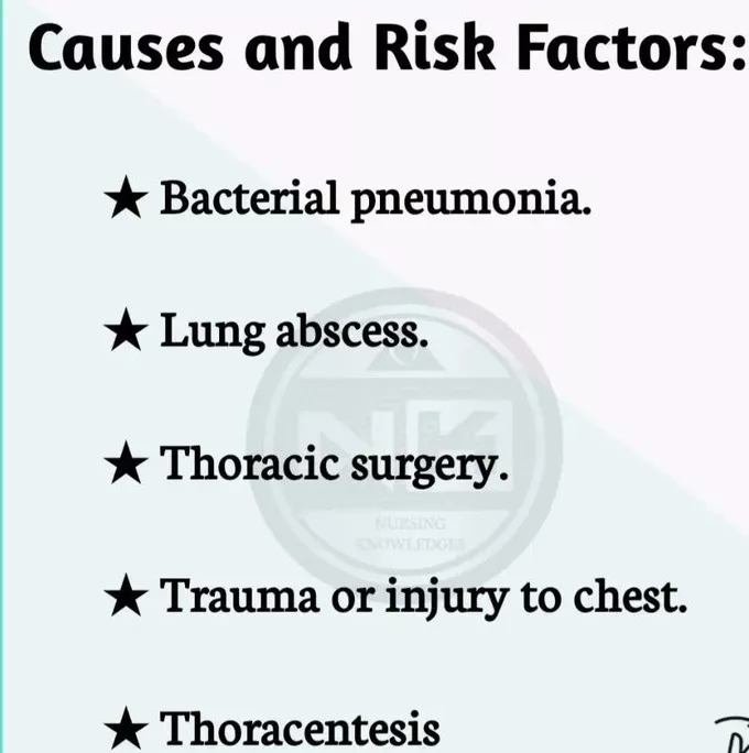 Causes Of Emphysema