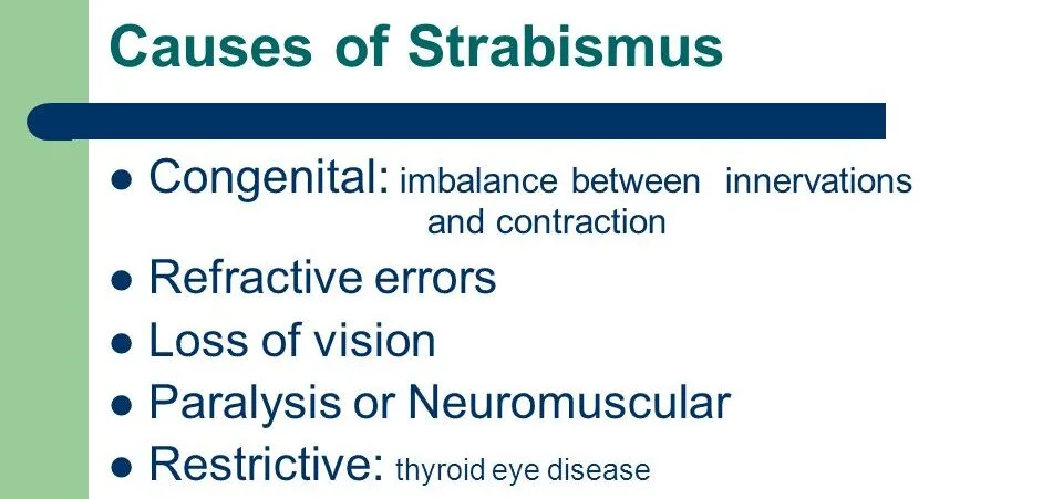 Causes Of Strabismus E1708524785831