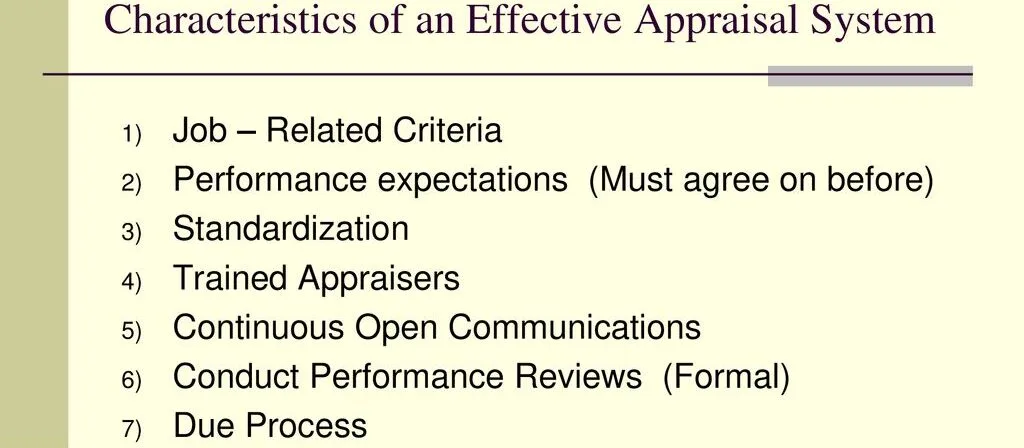Characteristics Of An Effective Appraisal System E1704207247816