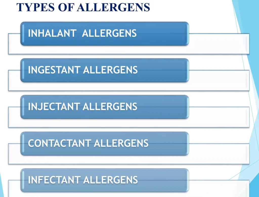 Classification Of Plant Allergens E1708079801360
