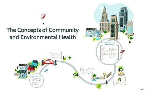 Concept Of The Community