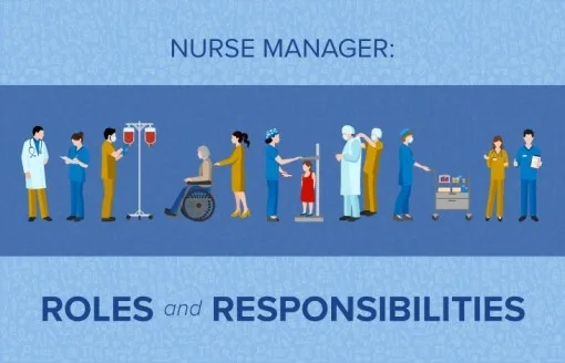 Duties And Responsibilities Of A Head Nurse