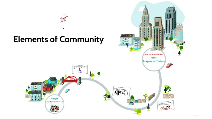 Elements Of The Community