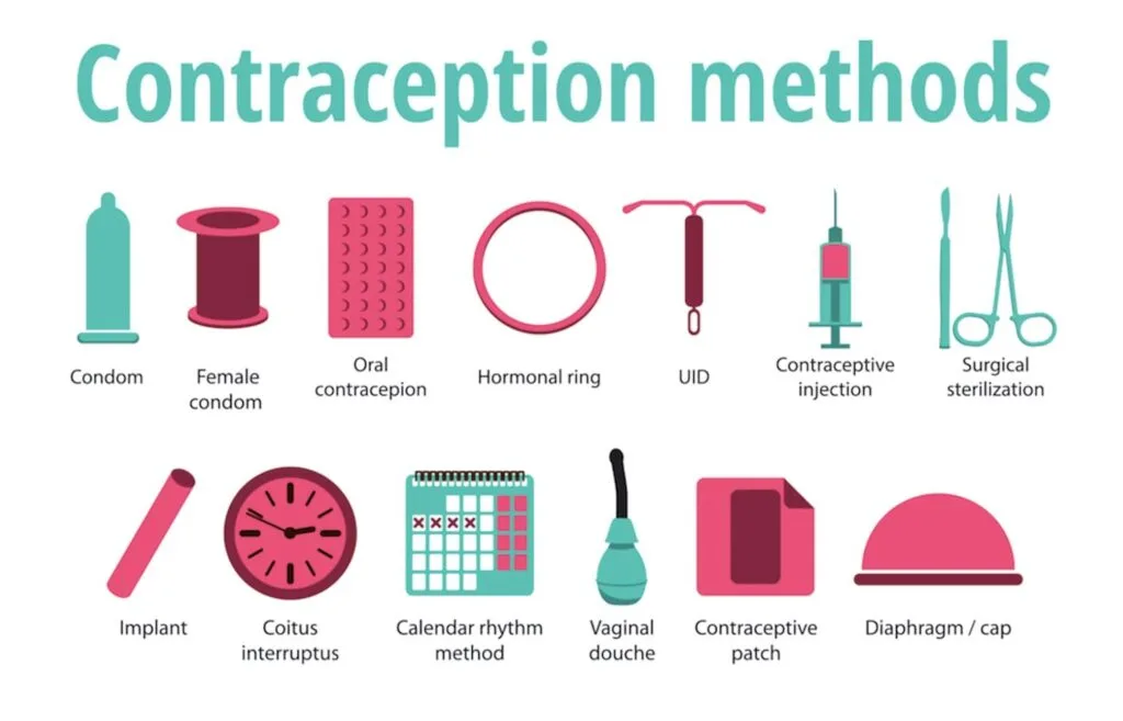 Family Planning