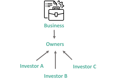 Joint Stock Company E1704799571217