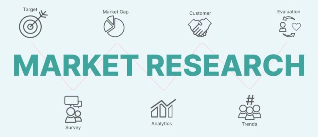 MARKETING SURVEY RESEARCH