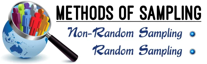 Methods Of Sampling Random And Non Random Sampling