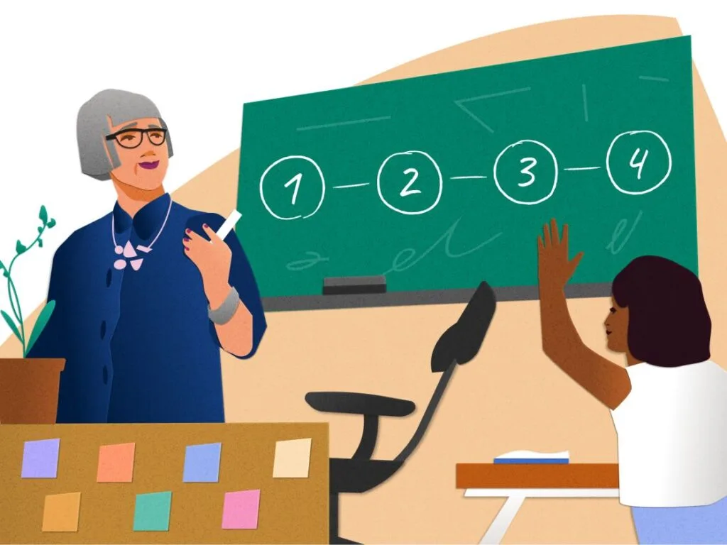QUALITIES CHARACTERISTICS OF GOOD TEACHING 1 1024x768