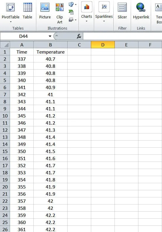 Record Temperature Measurements In An Excel File 1