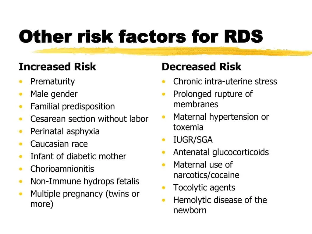 Risk Factors For Developing RDS 1