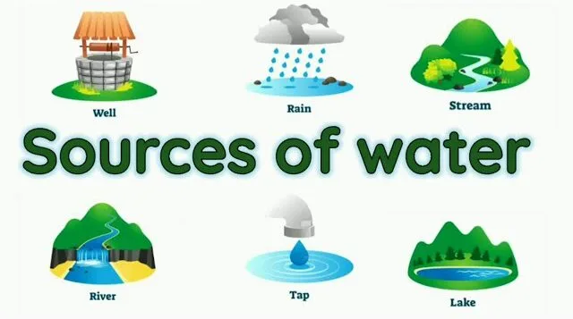 SOURCES OF WATER E1751876333102