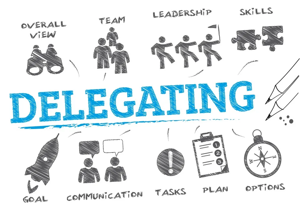 STAFF DELEGATION