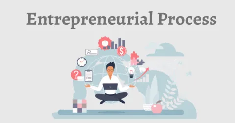 STAGES OF ENTREPRENEURIAL PROCESS