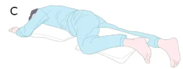 Semi Prone Position 1 E1747480527863