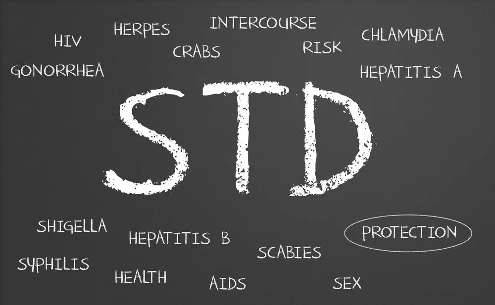 Sexually Transmitted Diseases STDs HIV AIDS