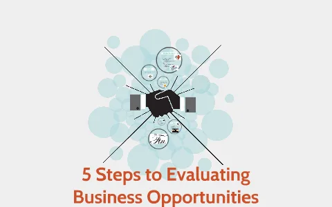 Steps In Evaluating Business Opportunities