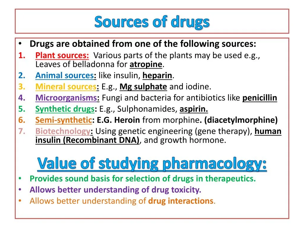 Terminologies And Sources Of Drugs
