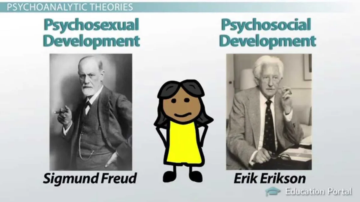 Theories Of Growth And Development