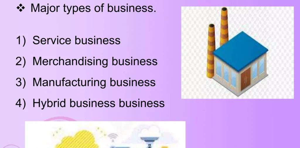 Types Of Business E1704901106452