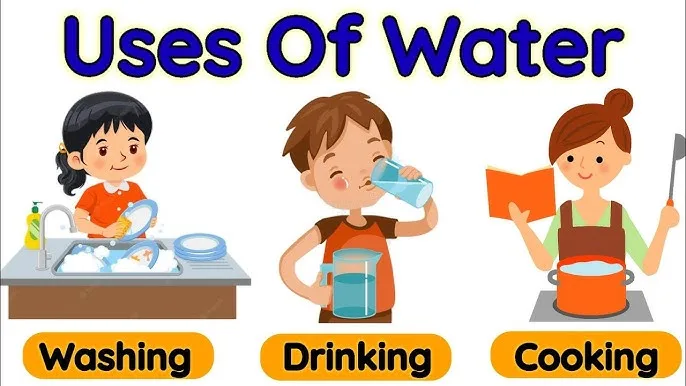 USES OF WATER