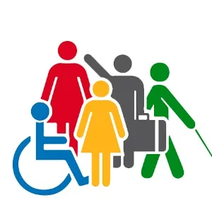 VULNERABLE GROUPS