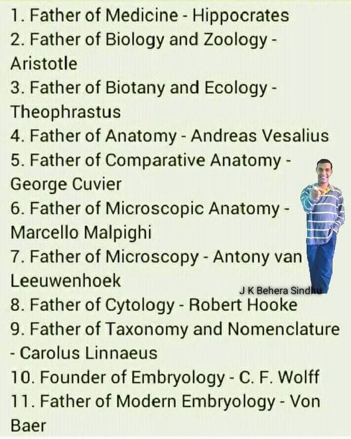 Father Of Human Anatomy 1 E1758028204806