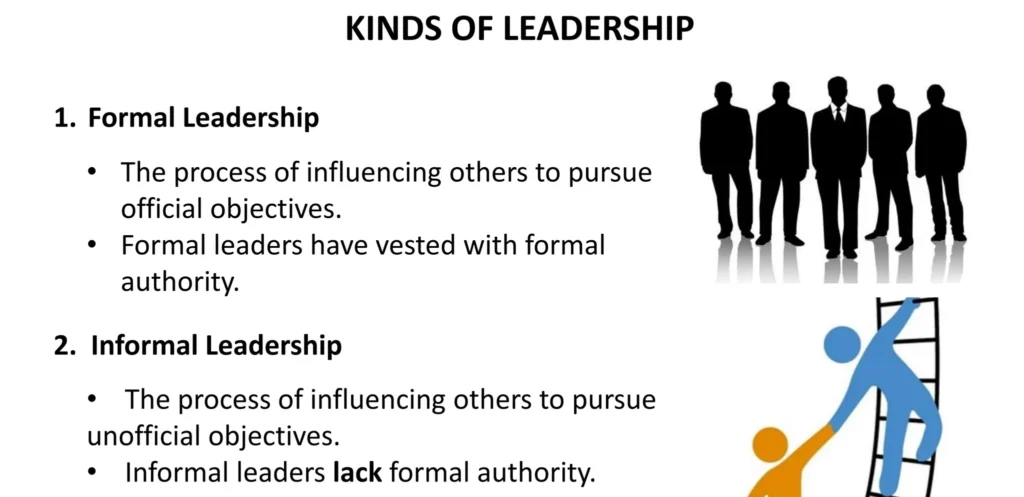 Forms Of Leadeship E1710997227926