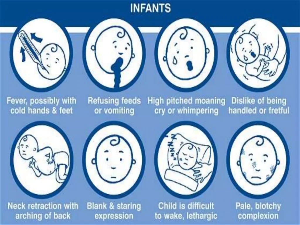 Meningitis Clinical