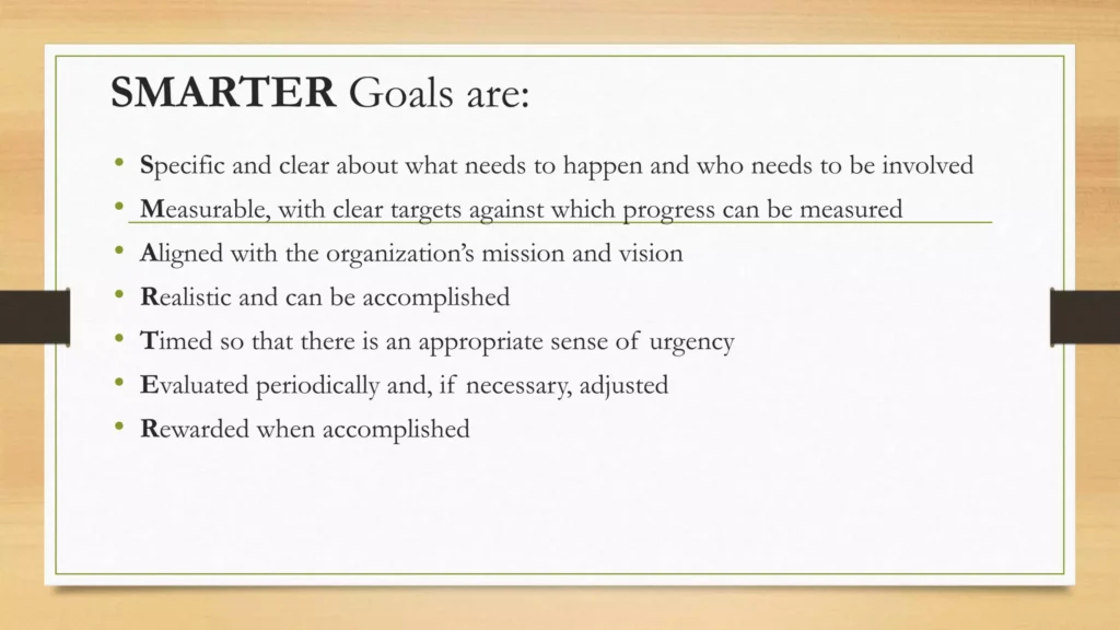 Support Supervision Plan