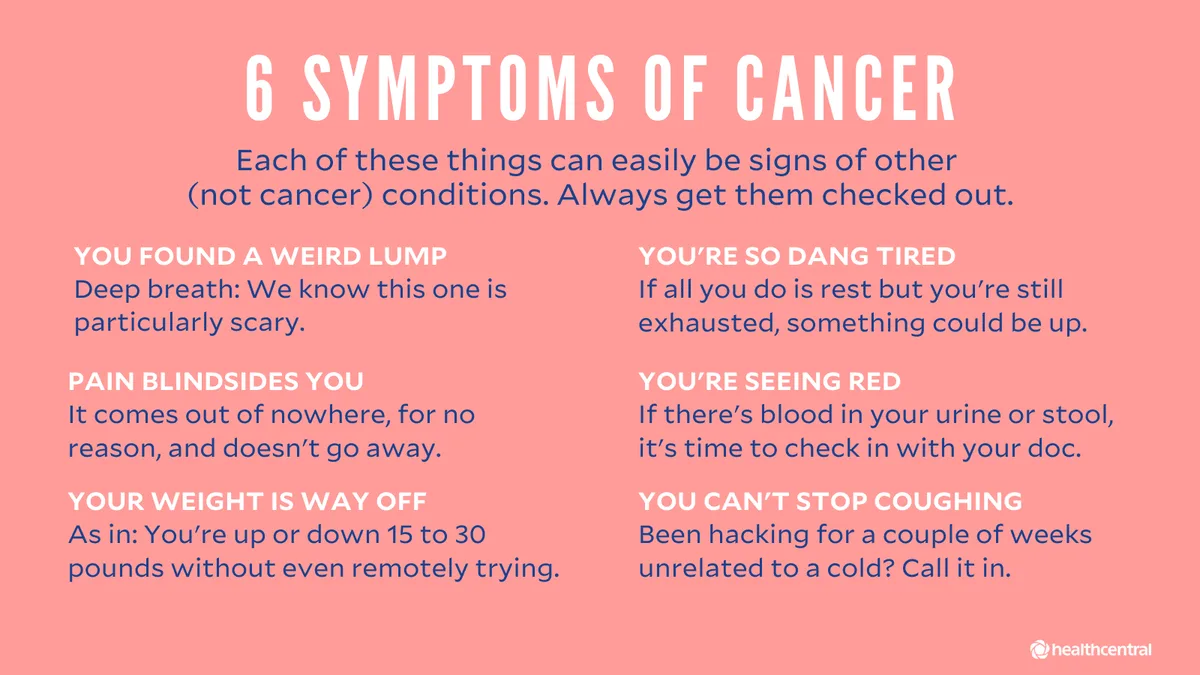 Tumor Cancer Signs 1