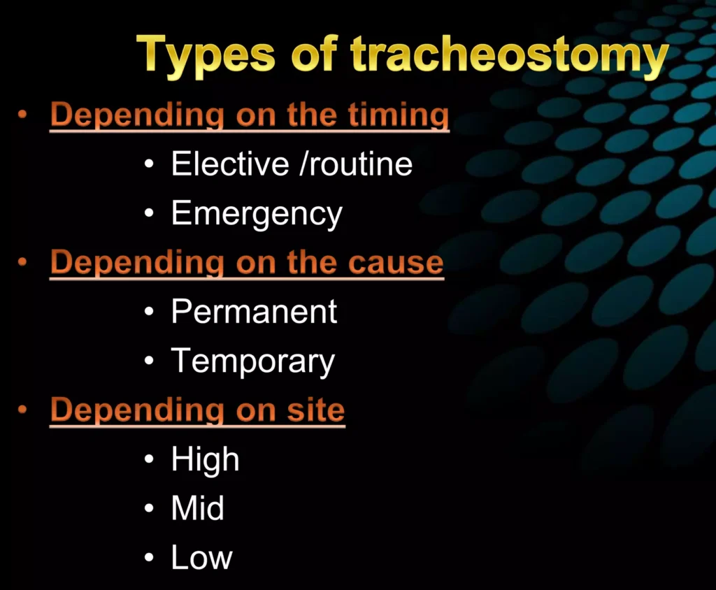 Types Of Tracheostomy E1719640712366