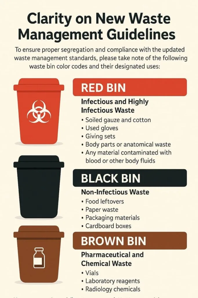 Waste Segregation 1